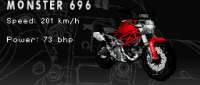 Ducati Monster 696