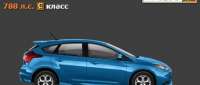 Ford Focus ST
