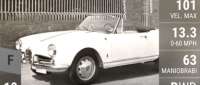 Alfa Romeo Giulietta Spider