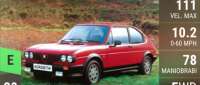Alfa Romeo Alfasud