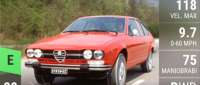 Alfa Romeo Alfetta GTV