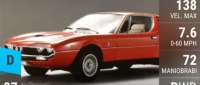 Alfa Romeo Montreal