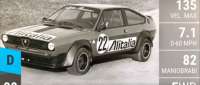 Alfa Romeo Alfasud Sprint