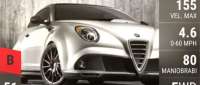 Alfa Romeo MiTo GTA