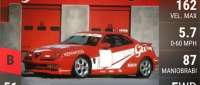 Alfa Romeo GTV Cup