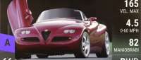Alfa Romeo Issima