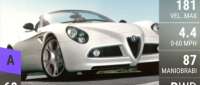 Alfa Romeo 8C Spider