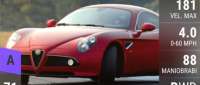 8C Competizione