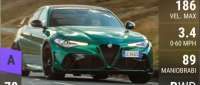 Alfa Romeo Giulia GTAm