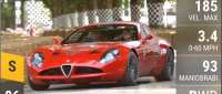 Alfa Romeo TZ3 Corsa