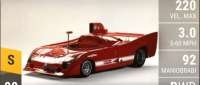 Alfa Romeo 33 TT 12 CC