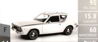 AMC Gremlin