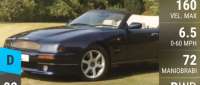Aston Martin V8 Volante