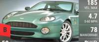 Aston Martin DB7