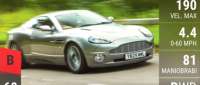 Aston Martin Vanquish