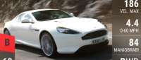 Aston Martin Virage