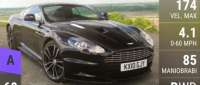 Aston Martin DBS