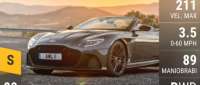 Aston Martin DBS Superleggera Volante