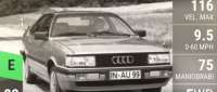Audi Coupé
