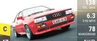 Audi quattro