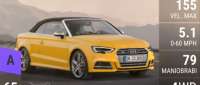 Audi S3 Cabriolet