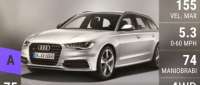 A6 Avant