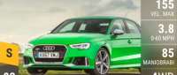 Audi RS3 Saloon