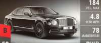 Bentley Mulsanne