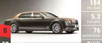 Bentley Mulsanne EWB
