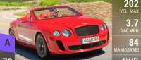 Bentley Continental Supersports Convertible