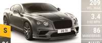 Bentley Continental Supersports