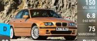 BMW 330d