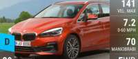 BMW 220d Active Tourer