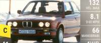 BMW 325iX