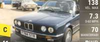 BMW 320i Cabrio