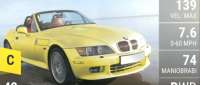 BMW Z3