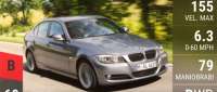 BMW 330d