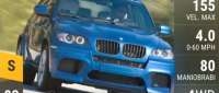 BMW X5 M
