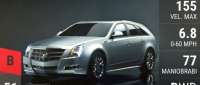 Cadillac CTS Sport Wagon
