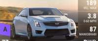 Cadillac ATS-V Coupe