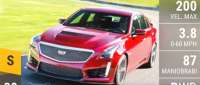 Cadillac CTS-V