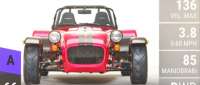 Caterham Seven 420