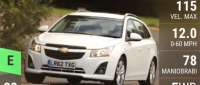 Chevrolet Cruze SW