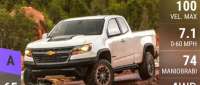 Chevrolet Colorado