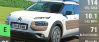 Citroën C4 Cactus