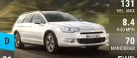 Citroën C5 CrossTourer