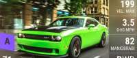 Challenger SRT Hellcat