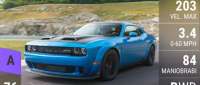 Challenger SRT Hellcat