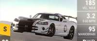 Viper ACR-X