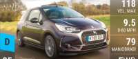 DS 3 Cabrio